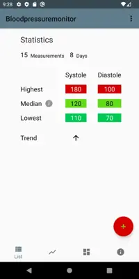 Bloodpressuremonitor android App screenshot 1